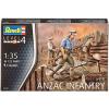 ANZAC Infantry (1915) 1:35 (RV02618)