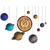Il sistema planetario (11668)