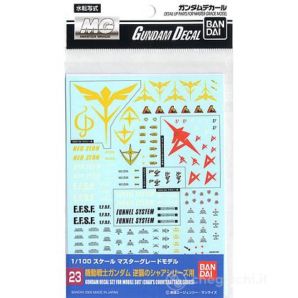 Gundam Decal 23 Mg Multichar Counter Att