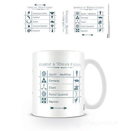 Fantastic Beasts: Codes -Mug- Tazza