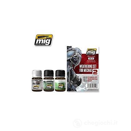 Weathering Set For Mechas 7429