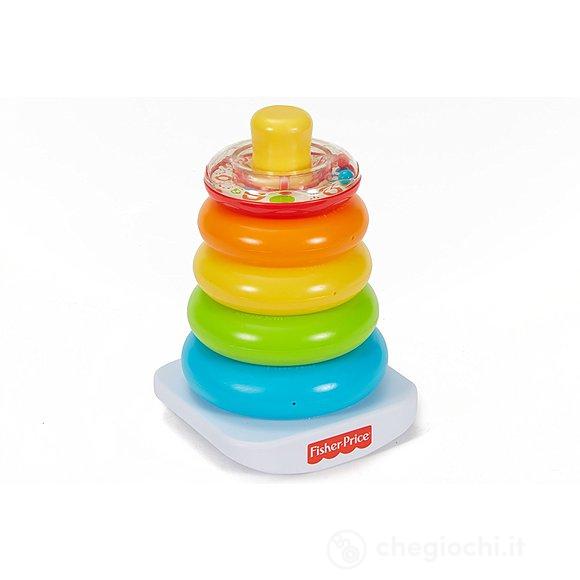 Piramide 5 anelli (FHC92)