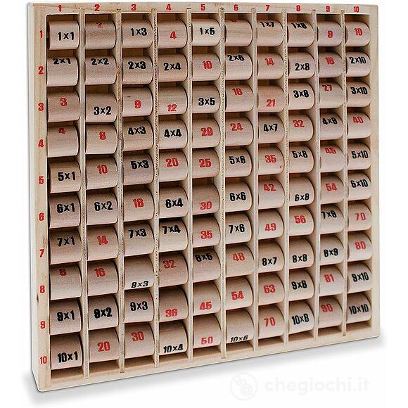 Gioco Impara Le Tabelline (40185)