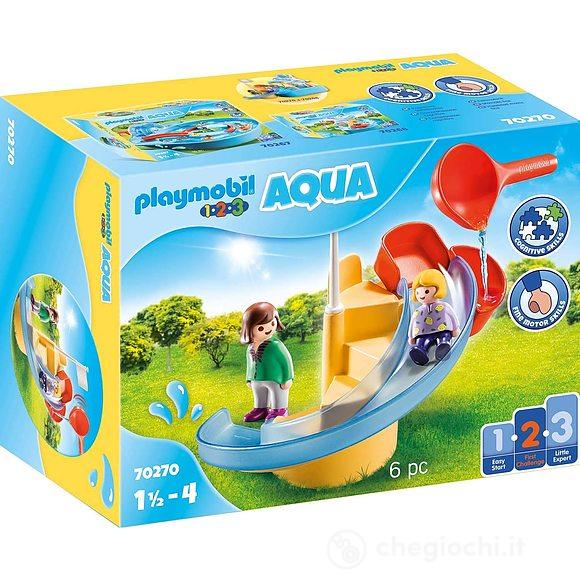 Scivolo Acquatico
