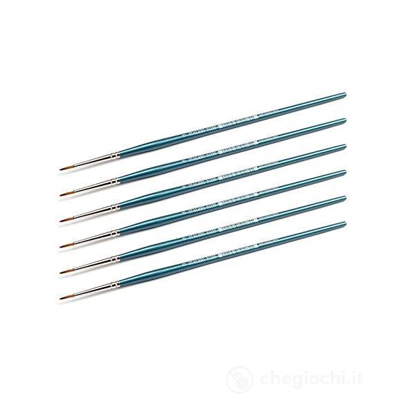 0 Synthetic Round Brush With Brown Tip