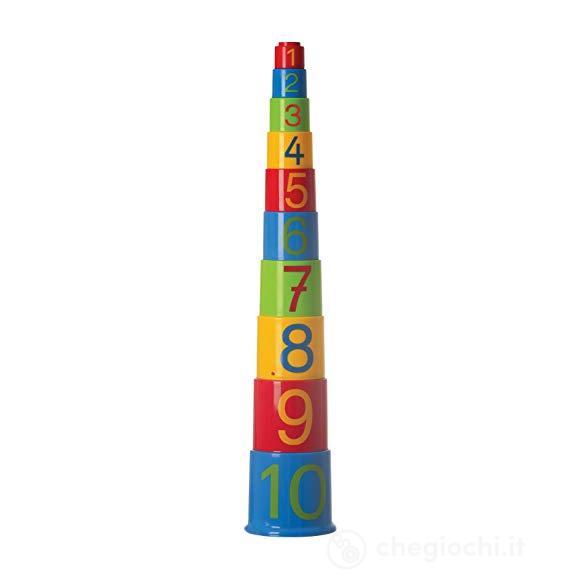 Pyramide Con Numeri
