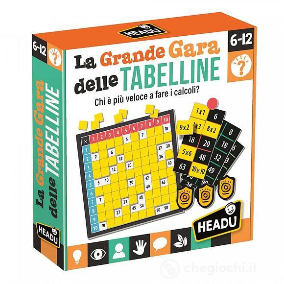 La Grande Gara delle Tabelline!