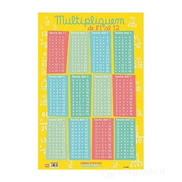 Catalan Multiplicar Del 1 Al 12 Foglio Didattico
