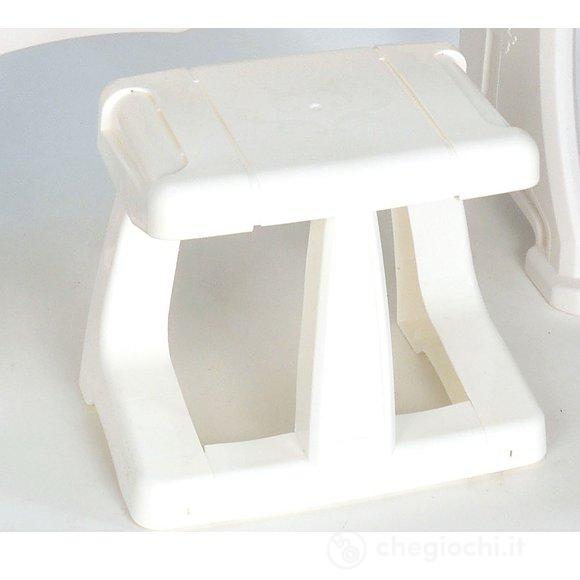 Pianoforte Verticale 37 tasti, USB (10 8000)
