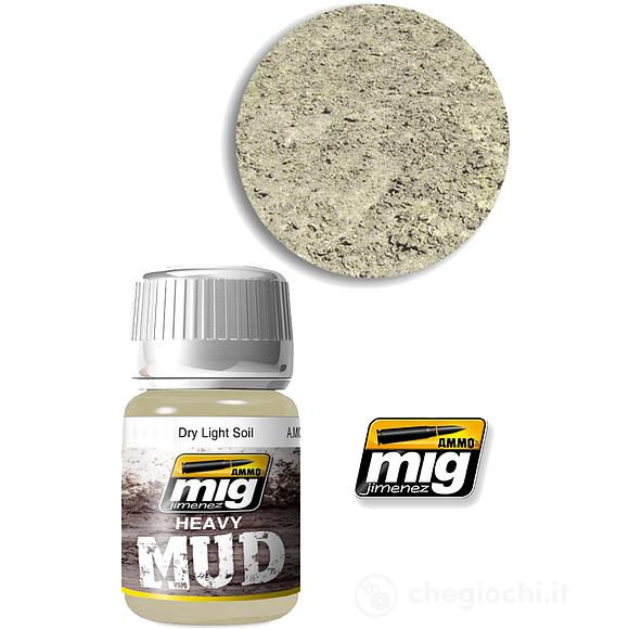 Heavy Mud Texture Dry Light Soil 1700