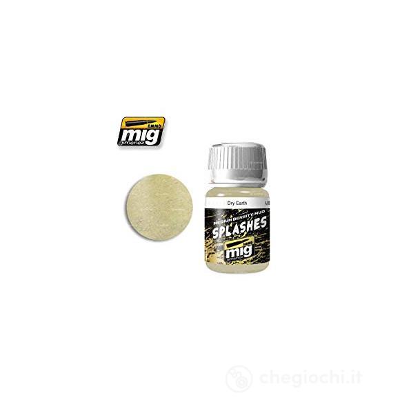 Splashes & Mud Texture Dry Earth 1750