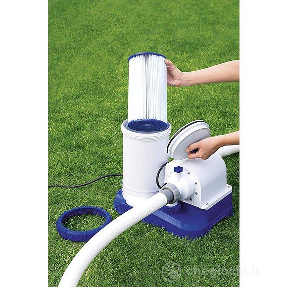 Filtro Cartuccia Iv-B Per Pompe Da 9.463 Lt/H